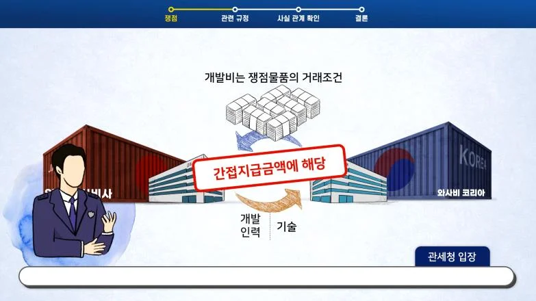 마이크로러닝 콘텐츠 기획 및 제작 결과물